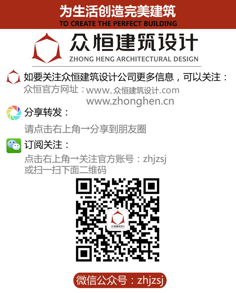 微信关注副本