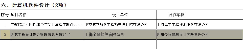 huojiang(1)